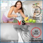 ⁦Electric Spin Scrubber Cleaning Brush with 3 Brush Heads Cordless Portable Scrub Brush⁩ - الصورة ⁦4⁩