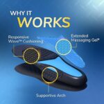 Dr. Scholl's Work Massaging Gel Advanced Insoles - Image 2